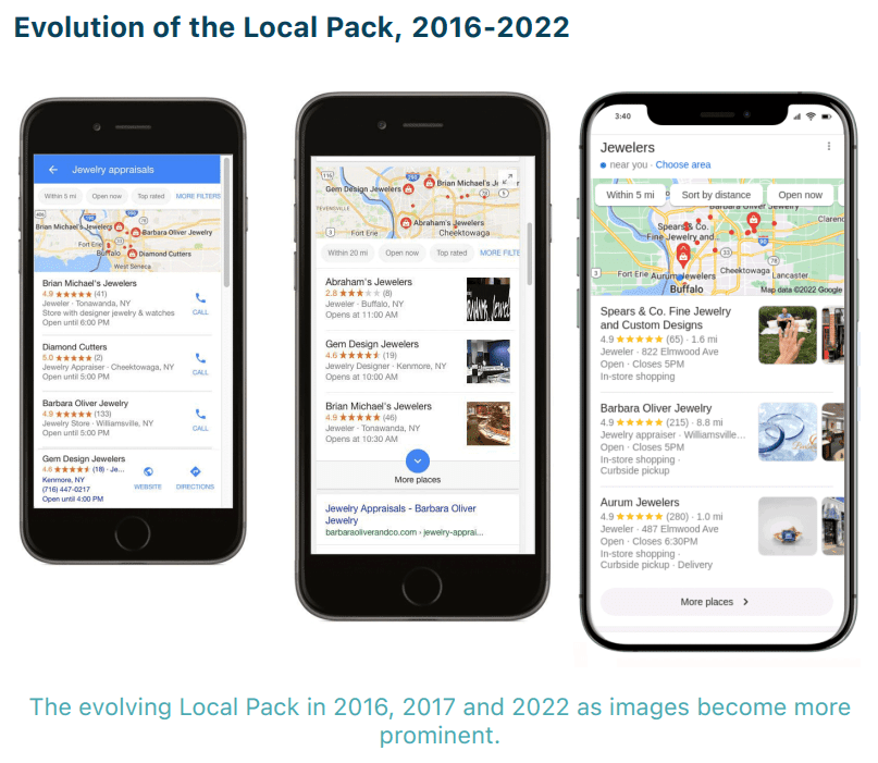 evolution-image-pack-2016-2022-near-media comparison of local search results between 2016 - 2022 showing increased prominence of images courtesy of Near Media.
